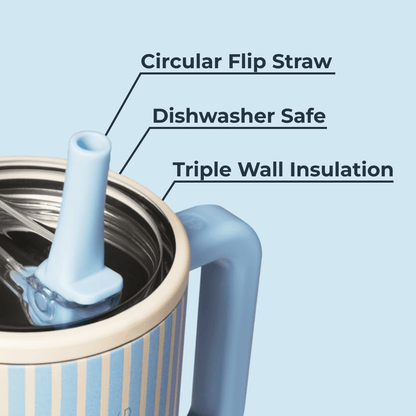 40 oz Insulated Stainless Steel Tumbler with Handle and Flip Straw Lid - Image 4